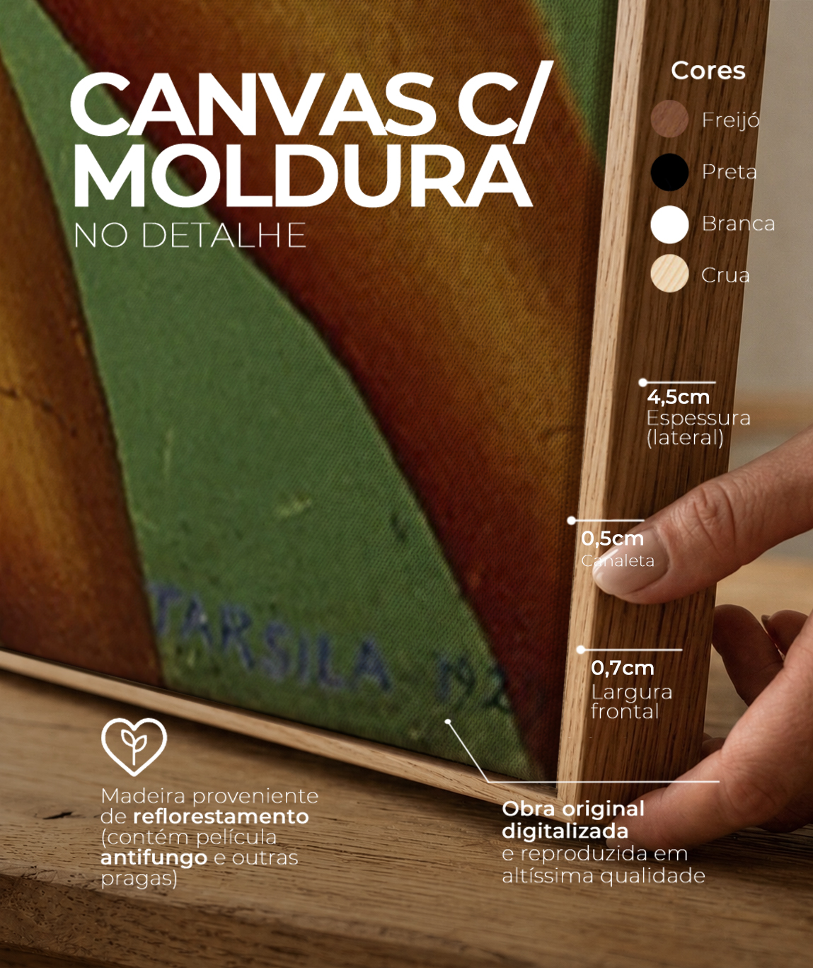 Detalhes do canvas e do chassi da reprodu&ccedil;&atilde;o